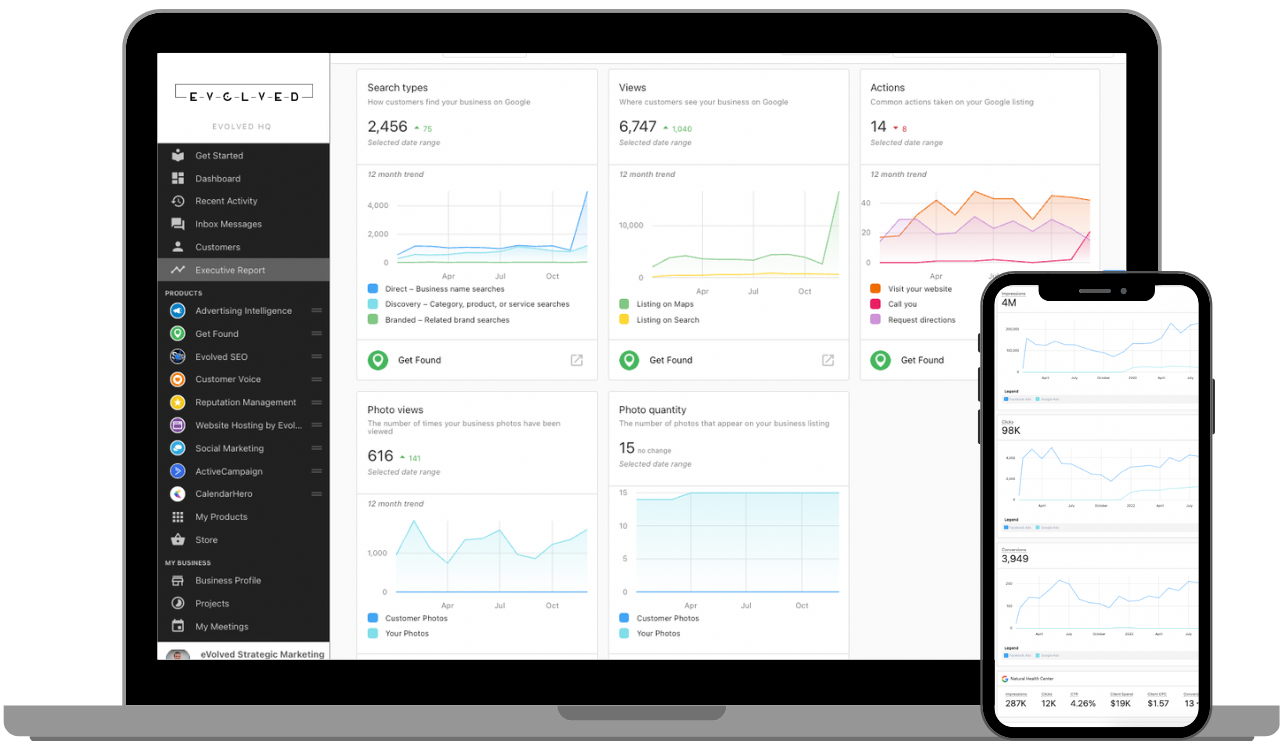 Multi-Locations Business Marketing Technology
